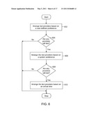 Systems And Methods Of Conducting Financial Transactions diagram and image