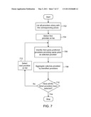 Systems And Methods Of Conducting Financial Transactions diagram and image