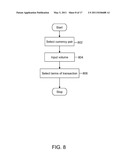 Systems And Methods Of Conducting Financial Transactions diagram and image