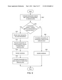 Systems And Methods Of Conducting Financial Transactions diagram and image