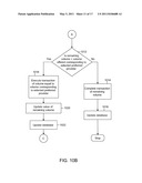 Systems And Methods Of Conducting Financial Transactions diagram and image