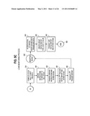 EQUITY BASED INCENTIVE COMPENSATION PLAN COMPUTER SYSTEM diagram and image