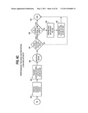 EQUITY BASED INCENTIVE COMPENSATION PLAN COMPUTER SYSTEM diagram and image