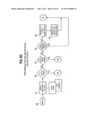 EQUITY BASED INCENTIVE COMPENSATION PLAN COMPUTER SYSTEM diagram and image