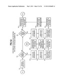 EQUITY BASED INCENTIVE COMPENSATION PLAN COMPUTER SYSTEM diagram and image