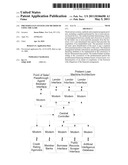 PRETERM LOAN SYSTEM AND METHOD OF USING THE SAME diagram and image