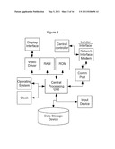 PRETERM LOAN SYSTEM AND METHOD OF USING THE SAME diagram and image