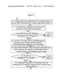 PRETERM LOAN SYSTEM AND METHOD OF USING THE SAME diagram and image