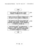 METHOD, APPARATUS AND PROGRAM FOR PERFORMING PERSONAL AUTHENTICATION AND INPUTTING OPERATION INSTRUCTION ON THE BASIS OF BIOMETRIC INFORMATION INCLUDING POSTURE INFORMATION diagram and image