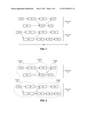 POST FACTO IDENTIFICATION AND PRIORITIZATION OF CAUSES OF BUFFER CONSUMPTION diagram and image