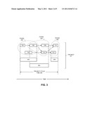 POST FACTO IDENTIFICATION AND PRIORITIZATION OF CAUSES OF BUFFER CONSUMPTION diagram and image