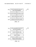 System and Method for Mobile Interaction diagram and image