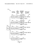 Computer-Implemented Systems And Methods For Scenario Analysis diagram and image