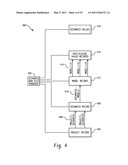 Computer-Implemented Systems And Methods For Scenario Analysis diagram and image