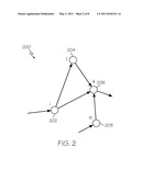 SYSTEM FOR ADDRESS-EVENT-REPRESENTATION NETWORK SIMULATION diagram and image