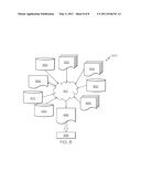 SYSTEM FOR ADDRESS-EVENT-REPRESENTATION NETWORK SIMULATION diagram and image