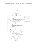 STORAGE REPLICATION SYSTEMS AND METHODS diagram and image