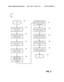 Aggregating Content from Multiple Content Contributors diagram and image