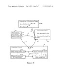 GENERATING SEARCH RESULTS BASED ON DETERMINED RELATIONSHIPS BETWEEN DATA OBJECTS AND USER CONNECTIONS TO IDENTIFIED DESTINATIONS diagram and image