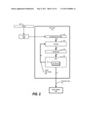 Hash Function for Hardware Implementations diagram and image