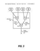 Hash Function for Hardware Implementations diagram and image