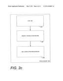 Method, Apparatus and Instructions for Parallel Data Conversions diagram and image