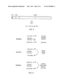 Floating point multiplier with partial product shifting circuitry for result alignment diagram and image