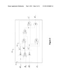 Method of Addition with Multiple Operands, Corresponding Adder and Computer Program Product diagram and image