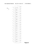 Method of Addition with Multiple Operands, Corresponding Adder and Computer Program Product diagram and image