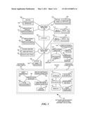 CLIENT SERVER APPLICATION MANAGER diagram and image