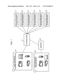 CLIENT DEVICE, INFORMATION PROCESSING SYSTEM AND ASSOCIATED METHODOLOGY OF ACCESSING NETWORKED SERVICES diagram and image