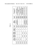 CLIENT DEVICE, INFORMATION PROCESSING SYSTEM AND ASSOCIATED METHODOLOGY OF ACCESSING NETWORKED SERVICES diagram and image