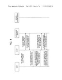 CLIENT DEVICE, INFORMATION PROCESSING SYSTEM AND ASSOCIATED METHODOLOGY OF ACCESSING NETWORKED SERVICES diagram and image