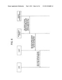 CLIENT DEVICE, INFORMATION PROCESSING SYSTEM AND ASSOCIATED METHODOLOGY OF ACCESSING NETWORKED SERVICES diagram and image