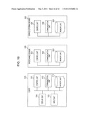 CLIENT DEVICE, INFORMATION PROCESSING SYSTEM AND ASSOCIATED METHODOLOGY OF ACCESSING NETWORKED SERVICES diagram and image