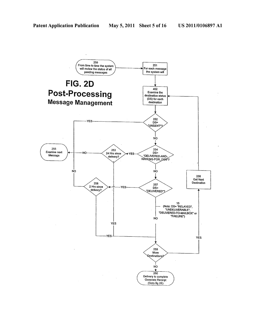 SYSTEM AND METHOD FOR VERIFYING DELIVERY AND INTEGRITY OF ELECTRONIC MESSAGES - diagram, schematic, and image 06