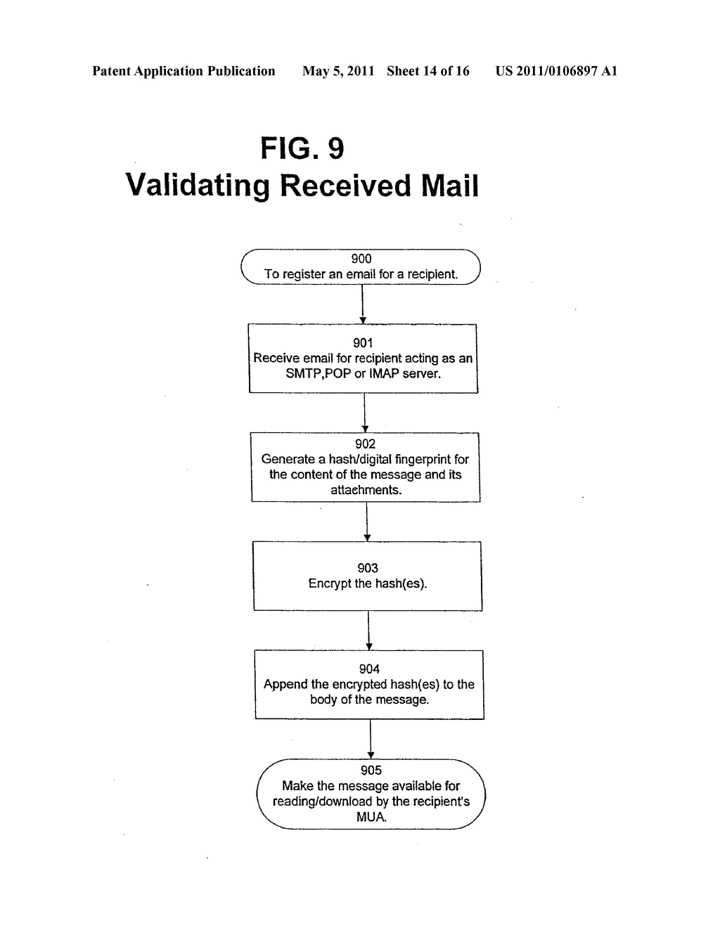SYSTEM AND METHOD FOR VERIFYING DELIVERY AND INTEGRITY OF ELECTRONIC MESSAGES - diagram, schematic, and image 15
