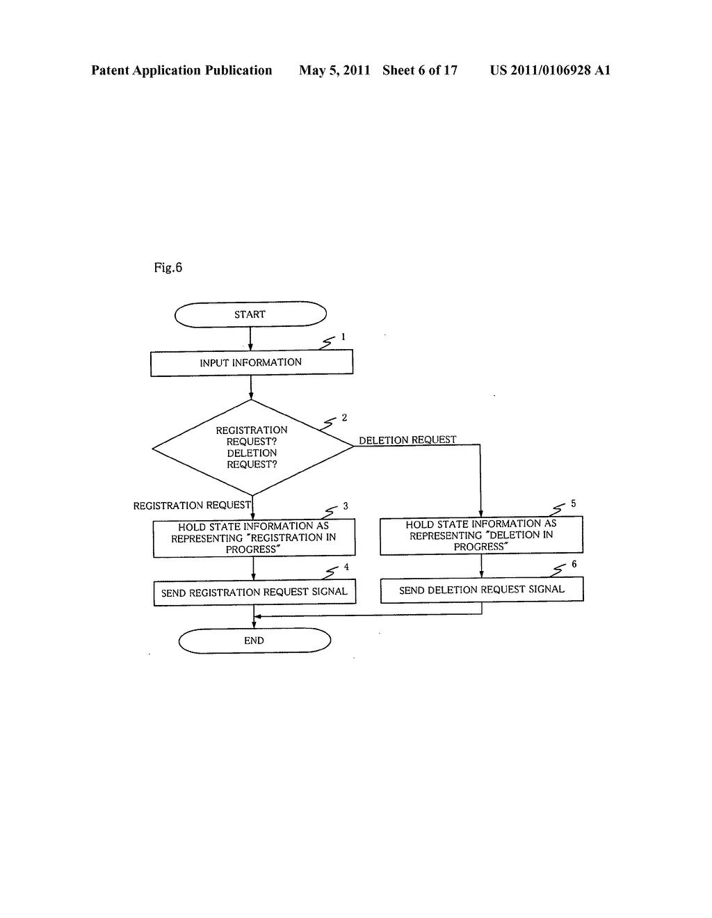 PROCESSING STATE MANAGEMENT DEVICE, PROCESSING STATE MANAGEMENT METHOD, AND PROGRAM - diagram, schematic, and image 07