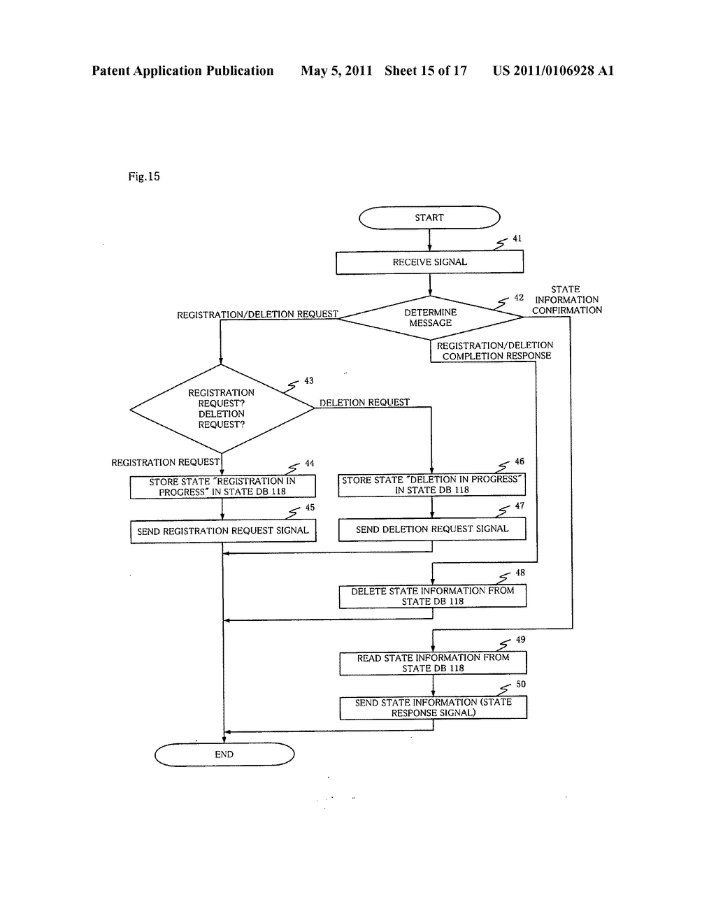 PROCESSING STATE MANAGEMENT DEVICE, PROCESSING STATE MANAGEMENT METHOD, AND PROGRAM - diagram, schematic, and image 16