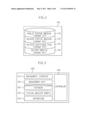 SYSTEM FOR MANAGING A VIRTUALIZATION SOLUTION AND MANAGEMENT SERVER AND METHOD FOR MANAGING THE SAME diagram and image