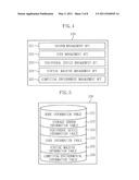 SYSTEM FOR MANAGING A VIRTUALIZATION SOLUTION AND MANAGEMENT SERVER AND METHOD FOR MANAGING THE SAME diagram and image