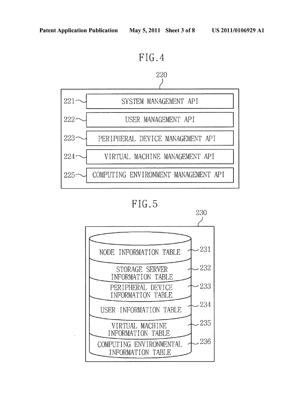 SYSTEM FOR MANAGING A VIRTUALIZATION SOLUTION AND MANAGEMENT SERVER AND METHOD FOR MANAGING THE SAME - diagram, schematic, and image 04