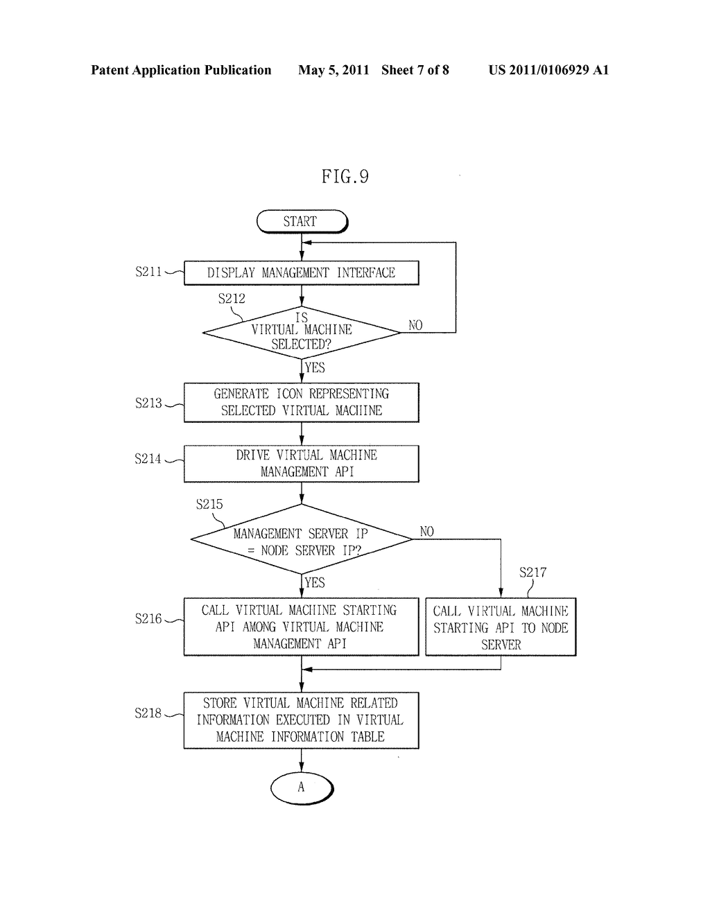 SYSTEM FOR MANAGING A VIRTUALIZATION SOLUTION AND MANAGEMENT SERVER AND METHOD FOR MANAGING THE SAME - diagram, schematic, and image 08