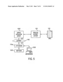 Wireless internet gateway limiting message distribution diagram and image