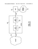 Wireless internet gateway limiting message distribution diagram and image