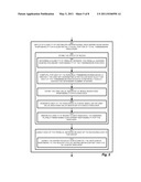 DISTRIBUTED RESOURCE MANAGEMENT diagram and image