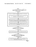 DISTRIBUTED RESOURCE MANAGEMENT diagram and image