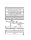 DISTRIBUTED RESOURCE MANAGEMENT diagram and image