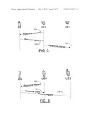 METHODS, APPARATUSES AND COMPUTER PROGRAM PRODUCTS FOR PROVIDING COORDINATION OF DEVICE TO DEVICE COMMUNICATION diagram and image