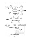 METHOD FOR TRANSFERRING A FLOW BETWEEN HETEROGENEOUS ACCESS POINTS diagram and image